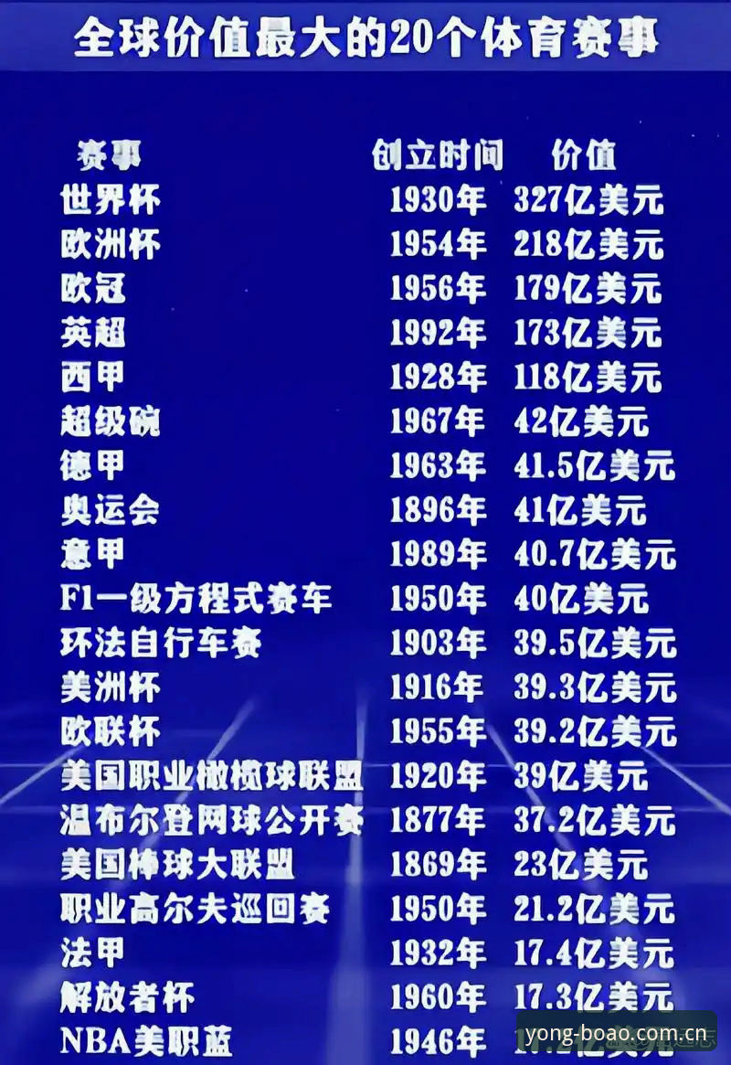 最新博澳体育靠谱吗 世界杯观赛危机深度评测:中东局势如何搅动2025年全球体育盛宴